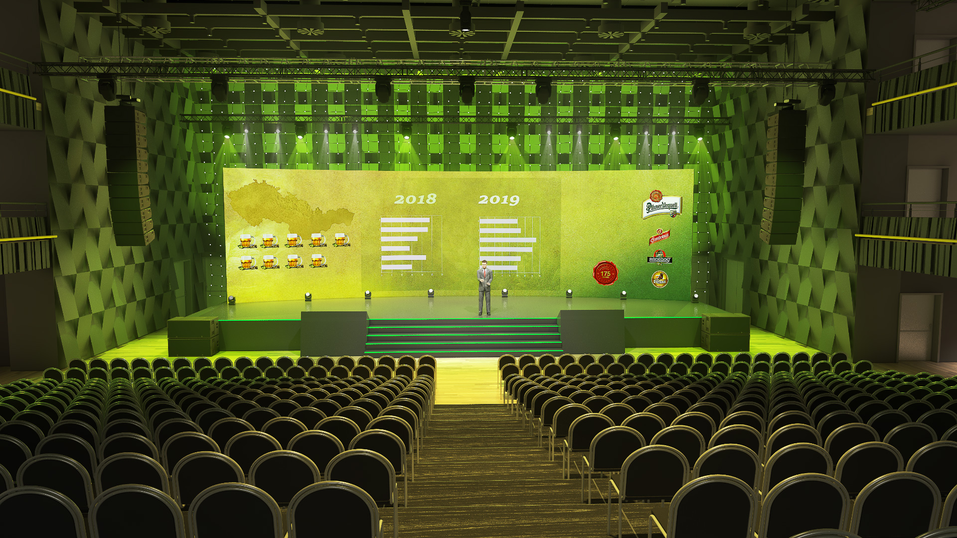 Forum Karlin Pilsner Urquel 2020