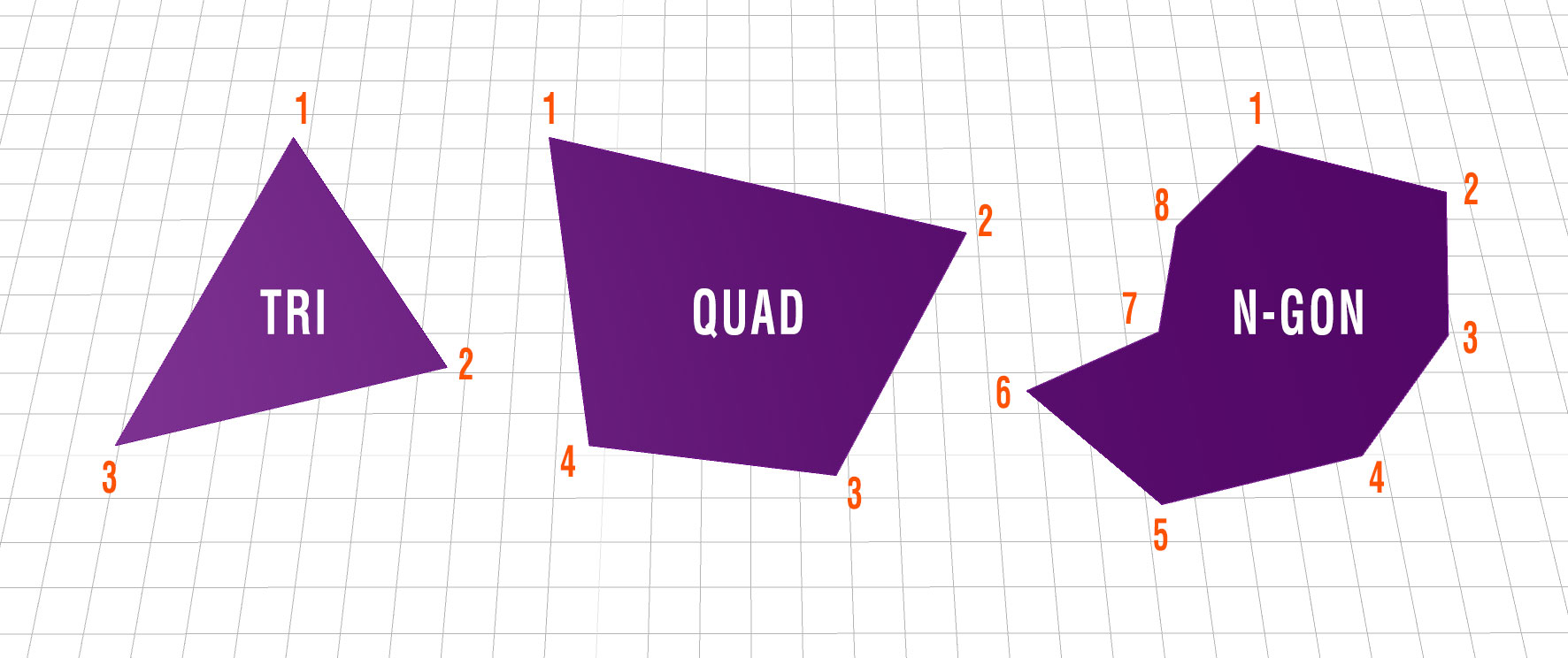 Quad Basic object